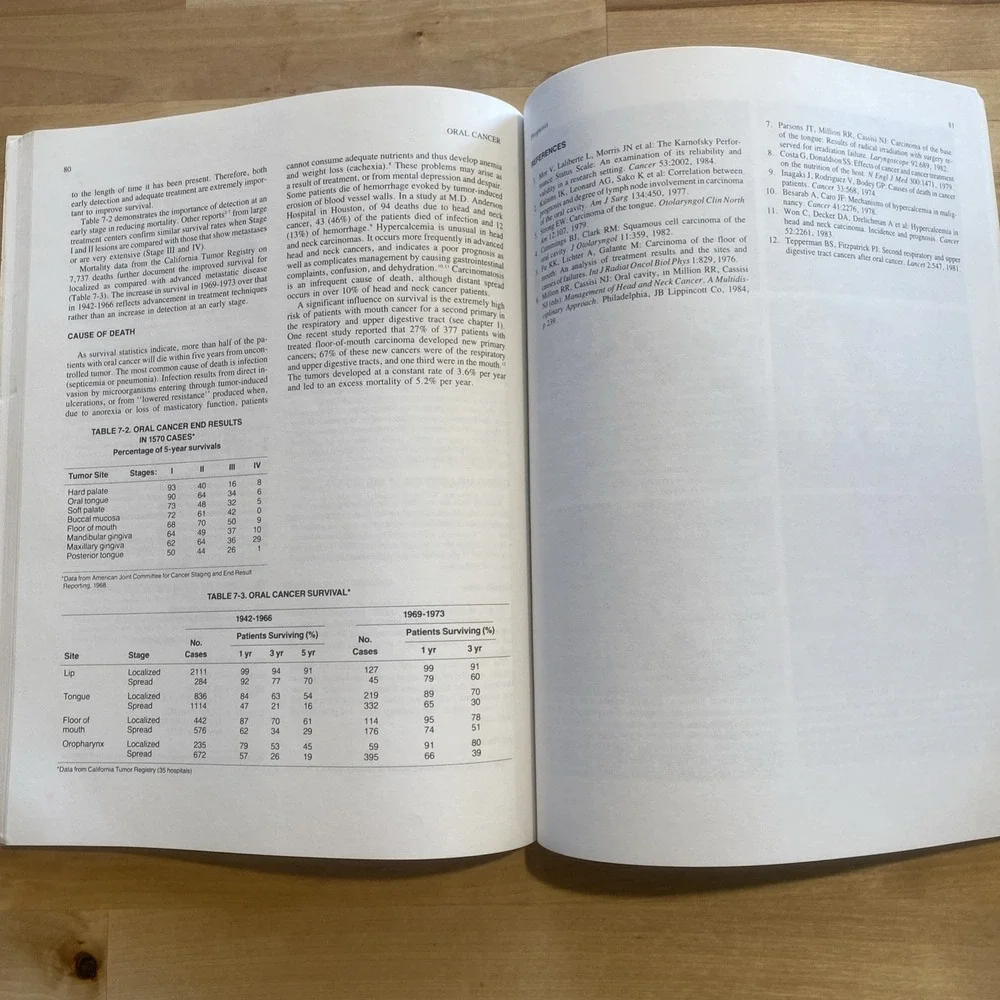 Oral‎ Cancer by Sol Silverman Jr 1985 American Cancer Society Second Edition